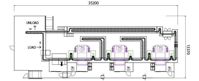 Reference Layout of 3-coating system