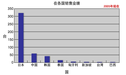 20051230_5-02.gif