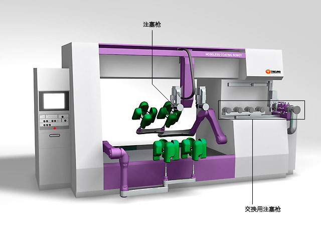 通过交换柱塞泵与喷枪一体化的柱塞枪可省掉涂料管路