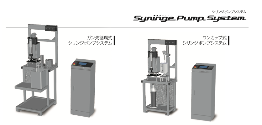 Syringe pump system