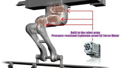 ロボット内蔵モータ-2G-E.png