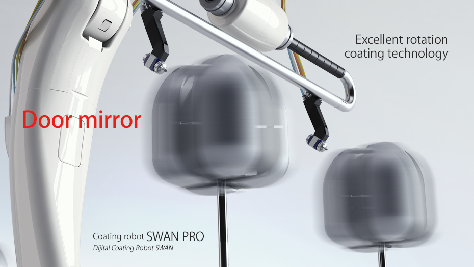Door mirror coating system SWAN