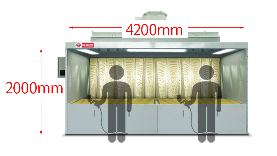 OILBOOTH TB4220B news