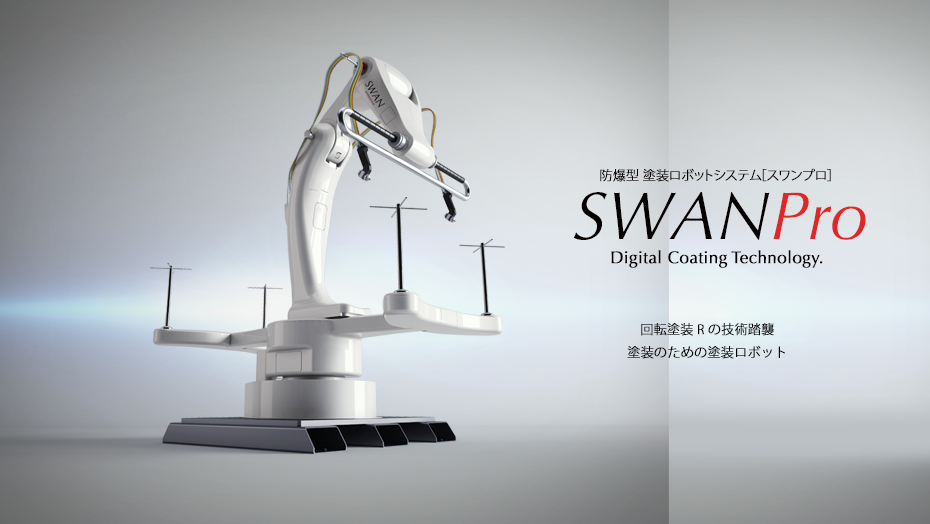 SWANpro Robot SWANpro Robot