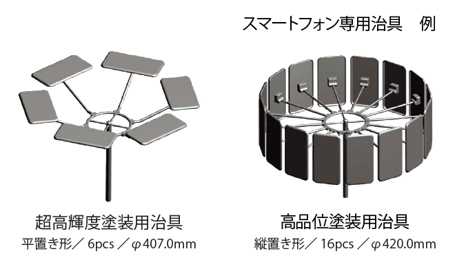 円形治具2種J.png