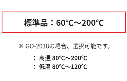 ドライテックの標準品の温度は60℃から200℃まで対応しています。GO-2018の場合選択が可能です。