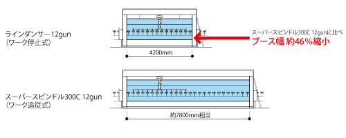 ブース幅比較.jpg