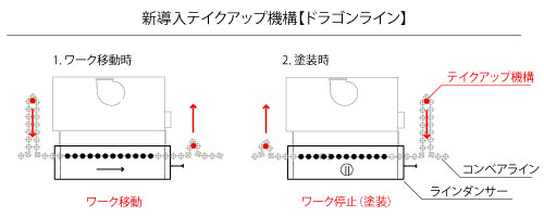 新テイクアップ-2.jpg