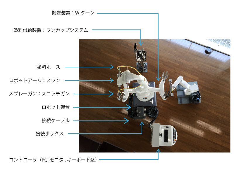  システム内容-1.png