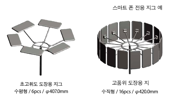 円形治具2種K.png