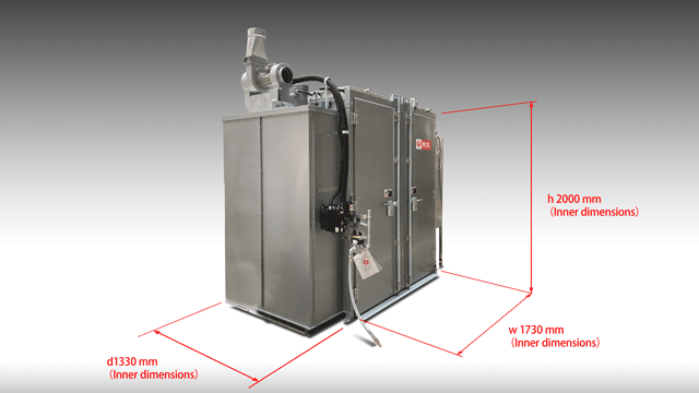 Furnace size