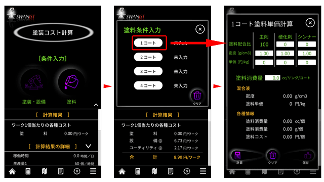 Input conditions