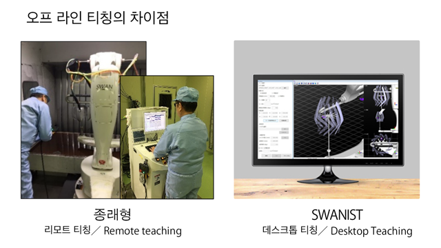 오프 라인 티칭의 차이점