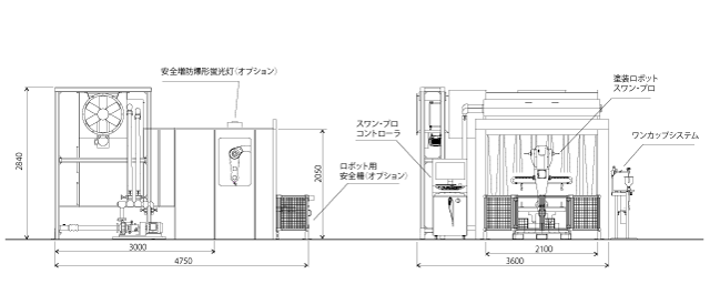 スワンロボット 設置図 スワンロボット 設置図