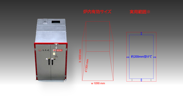 GO-1013 炉内有効範囲