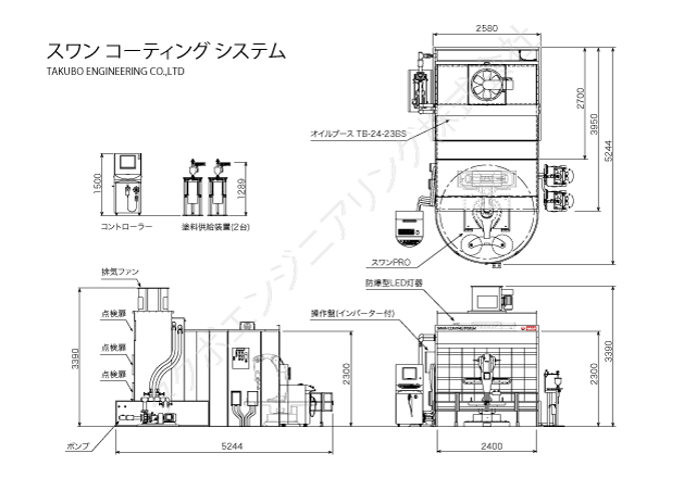 スワン コーティングシステム 図