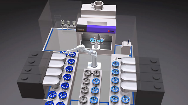 Coating system exclusively for automotive wheels Image CG Coating system exclusively for automotive wheels Image CG
