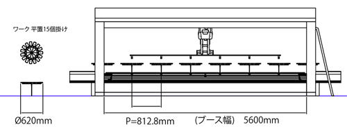 平置き仕様　ラインダンサー図