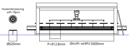 Drawing of LINE DANCER with horizontal placing specification
