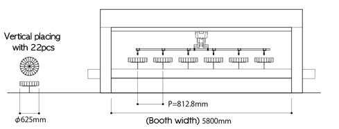 Drawing of LINE DANCER exclusively for vertical placing