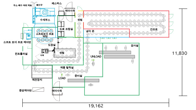 1로봇 2코트 참고 레이아웃