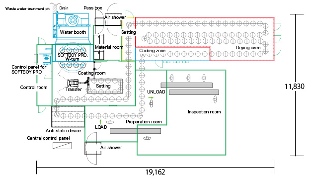 Reference layout for 2-Coating by 1-Robot