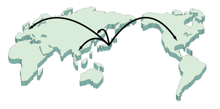 World Strategy Management World Strategy Management