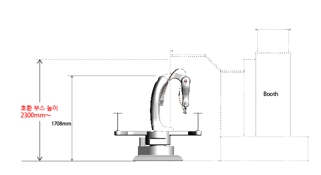 부스설치 측면 참고도