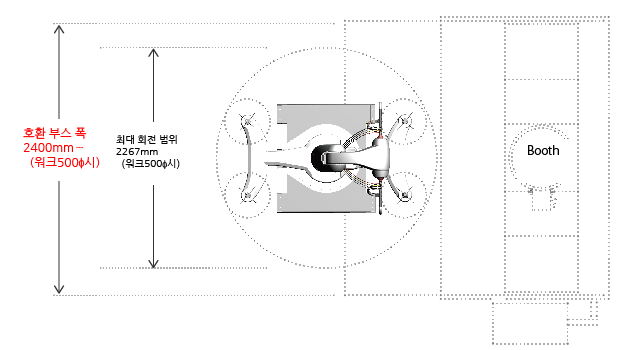 부스설치 측면 참고도