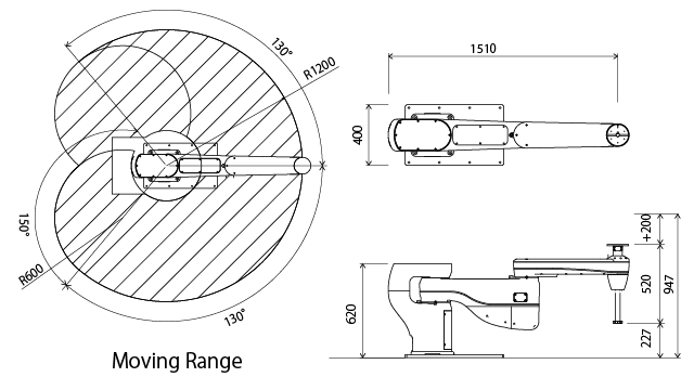 Moving Range Drawing of CoSWAN