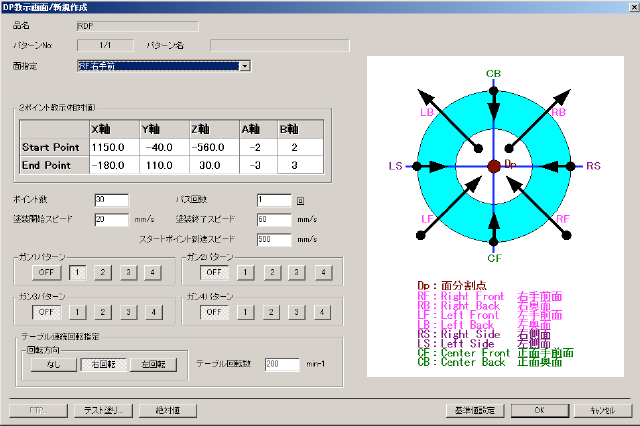 ディスクパック 塗装（DPコーティング）教示、新規作成画面