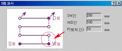 3점 교시