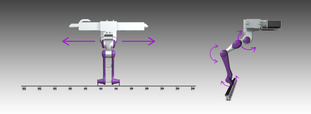 LINE DANCER, Robot arm and Power Joint