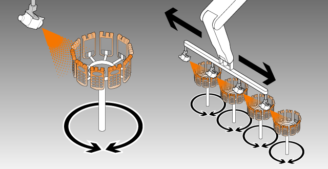 Image of the revolving coating