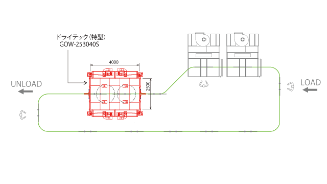 レイアウト図面