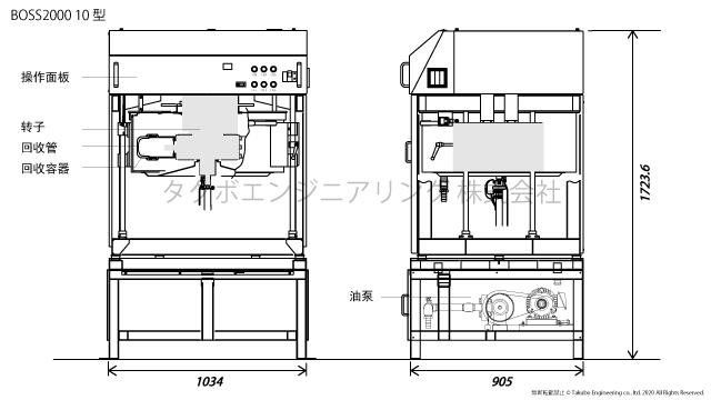 BOSS2000 10型 设计图