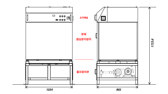 BOSS2000-10형도형