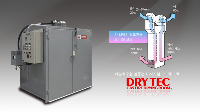배열회수형 열교환시스템을탑재 도장 전용 건조기 DRYTEC / 드라이텍