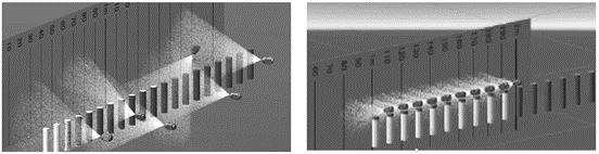 图3　 “固定喷枪喷涂”和“R技术旋转喷涂”的比较分析