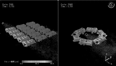 Illustration 2 Comparative analysis of 