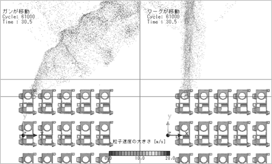 図6　拡散するミストと安定するミストの違い