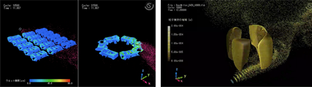 Fluid analysis