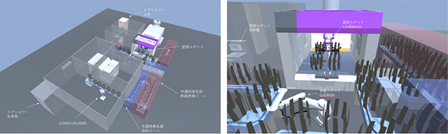 第８図　1R3Cラインダンサー3ガンターレット4トップ自動式塗装システム