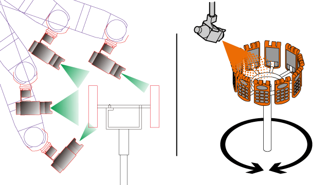 R technology　 Flexible condition setting