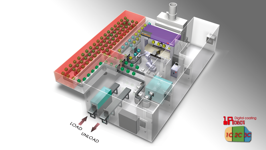 Image of Outside mirror coating system Image of Outside mirror coating system