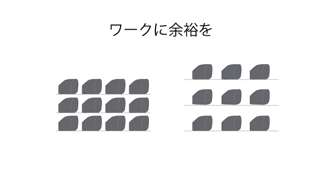 ワークに余裕を ワークに余裕を