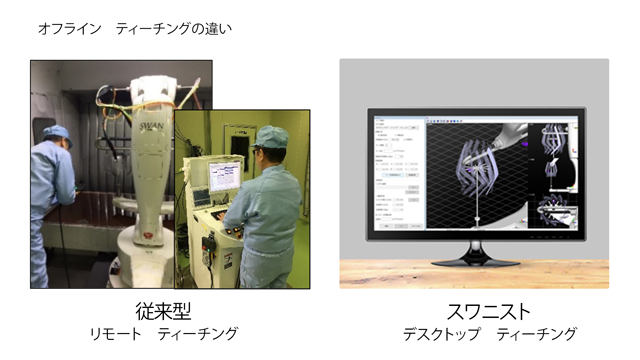 テーチングの比較 テーチングの比較