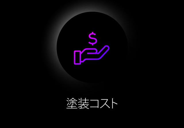 塗装コスト 塗装コスト