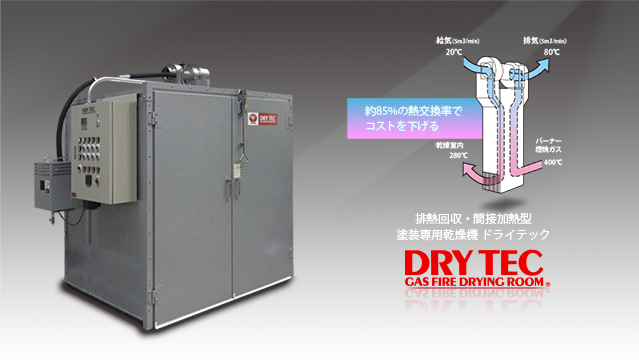 排熱回収型熱交換システム搭載 塗装専用乾燥機 DRYTEC/ドライテック 排熱回収型熱交換システム搭載 塗装専用乾燥機 DRYTEC/ドライテック