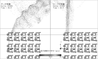 図6 拡散するミストと安定するミストの違い 図6 拡散するミストと安定するミストの違い
